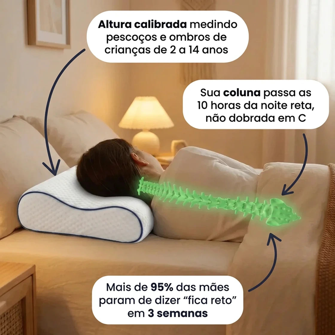 Almofada Ergonómica desenvolvida para Corrigir e Endireitar as Costas do teu Filho