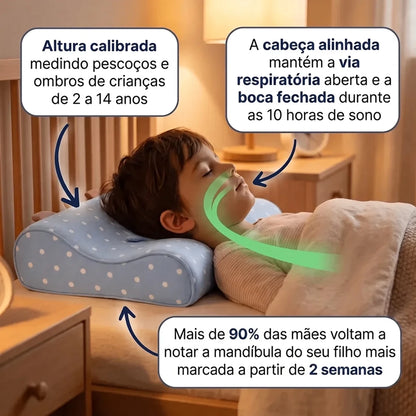 Almofada Ergonómica desenvolvida para Evitar Deformações Faciais