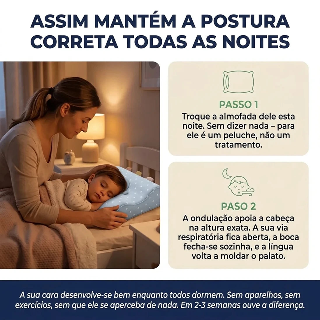 Almofada Ergonómica desenvolvida para Evitar Deformações Faciais