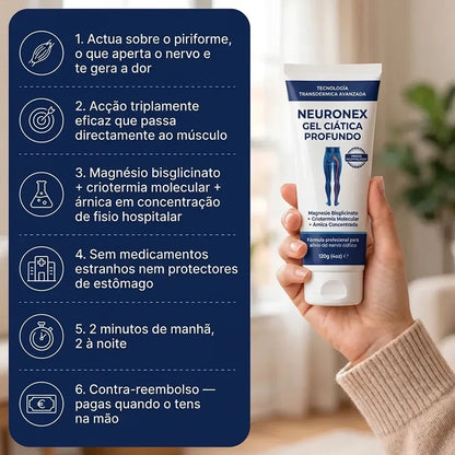 Neuronex - Gel Profundo para Ciática