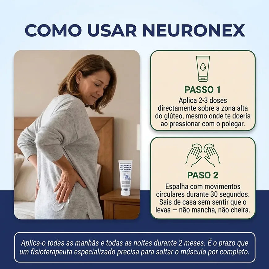 Neuronex - Gel Profundo para Ciática
